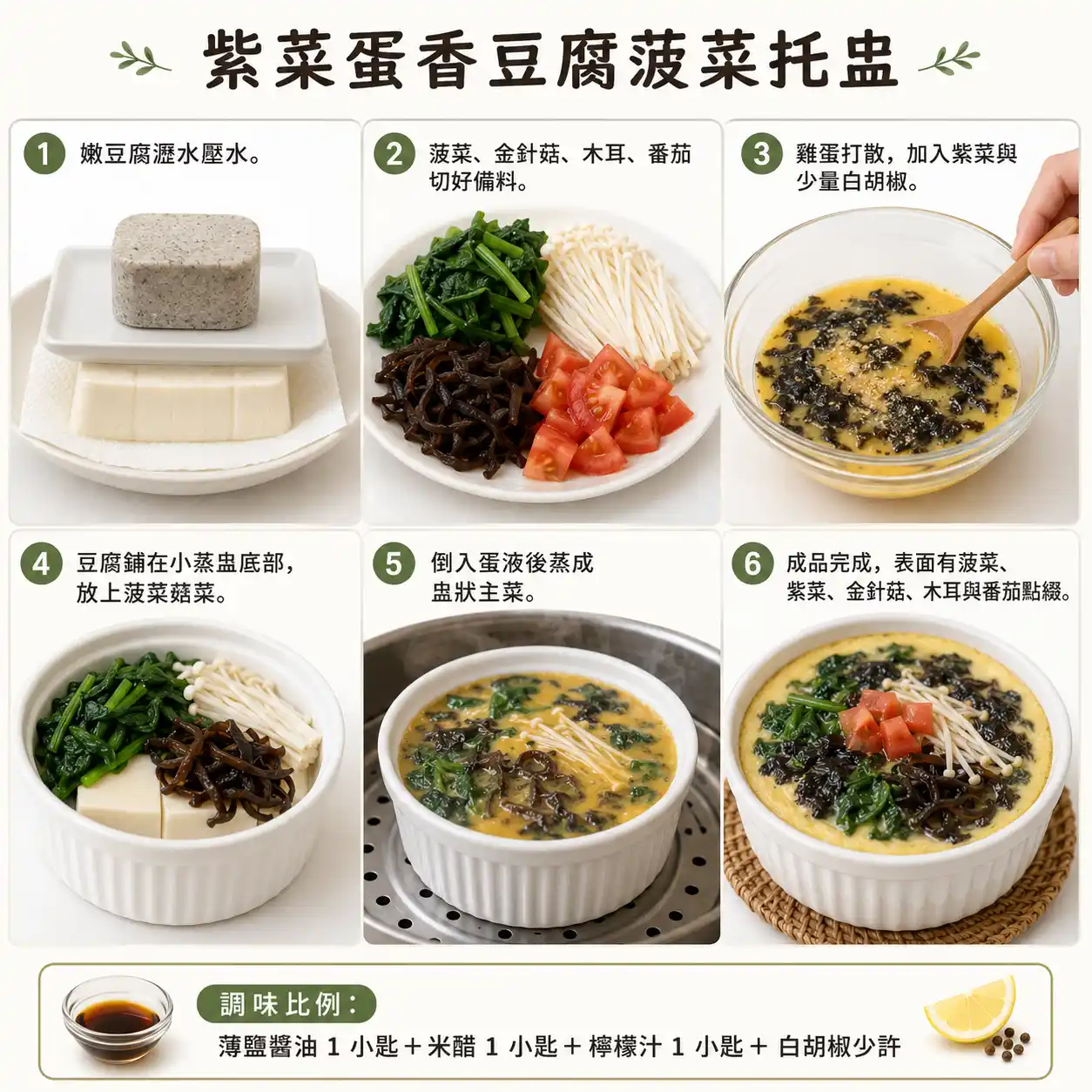食譜教學圖