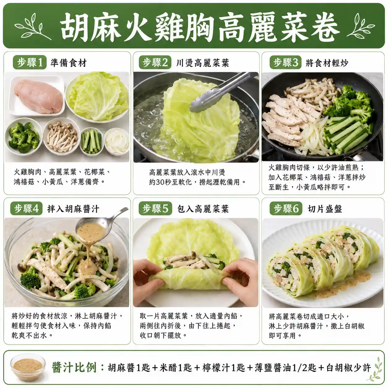 食譜教學圖