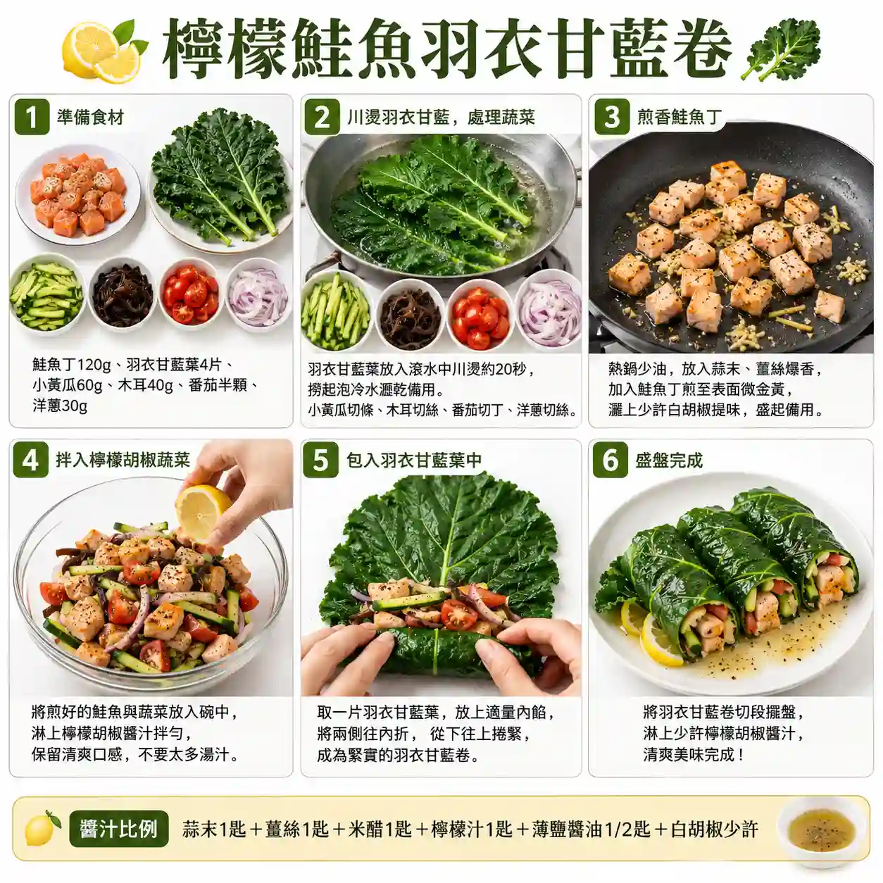 食譜教學圖