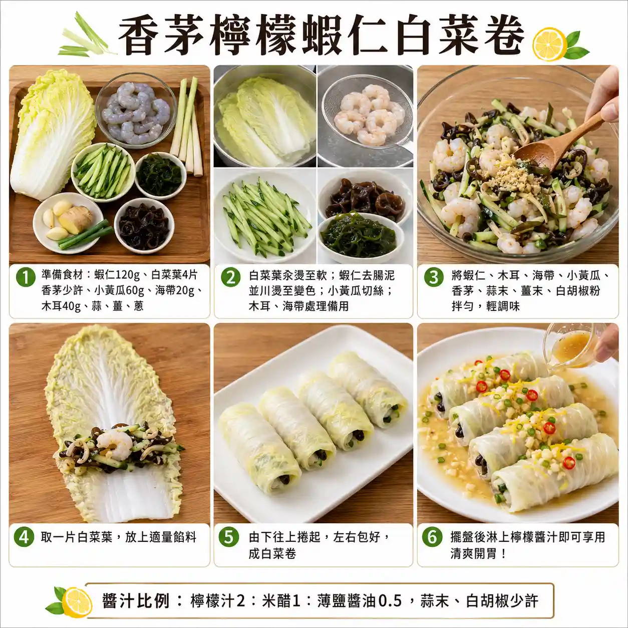 食譜教學圖
