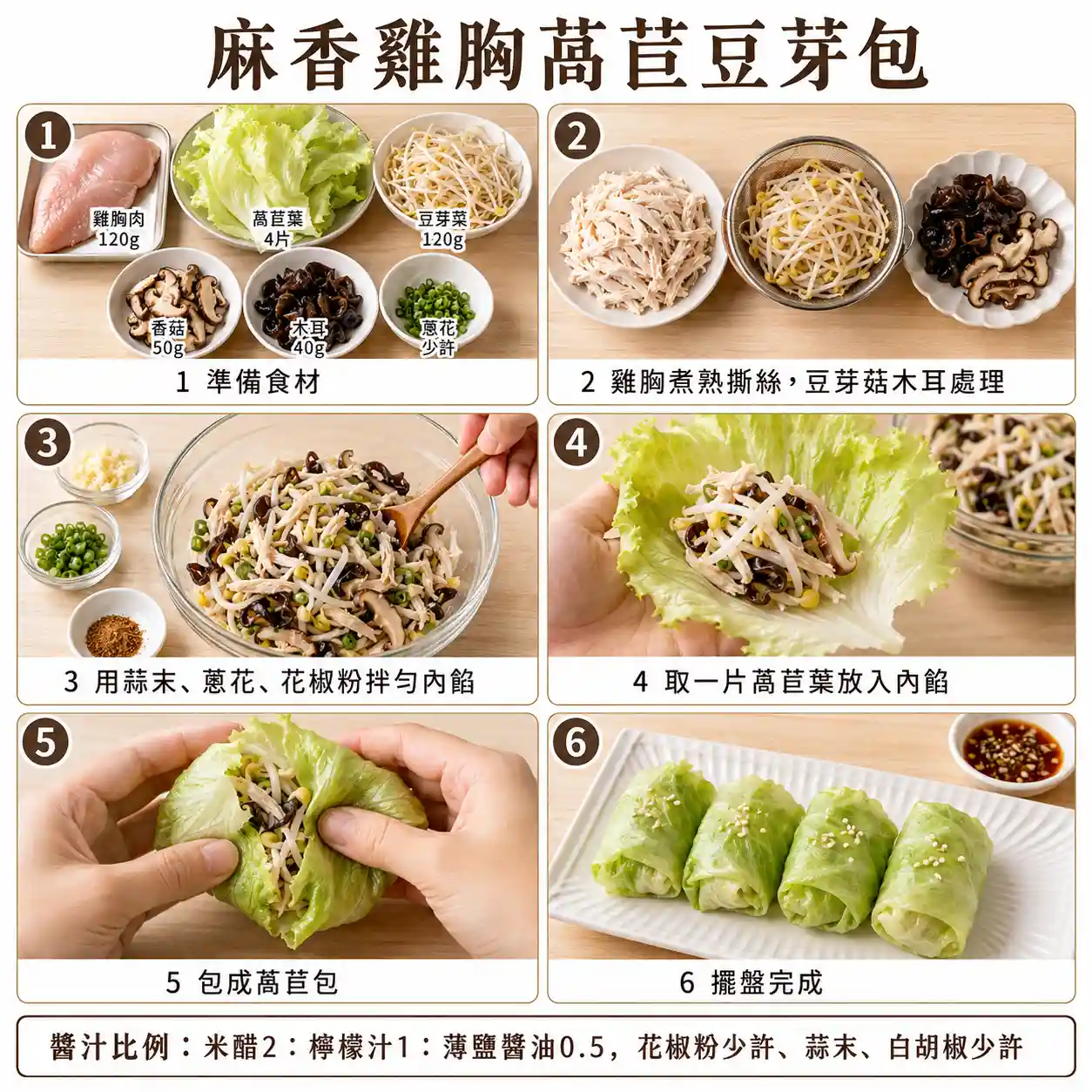 食譜教學圖