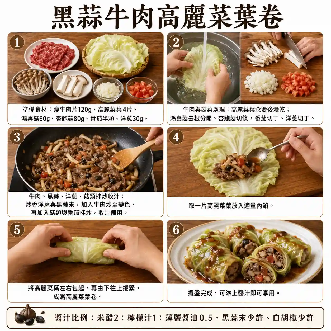 食譜教學圖