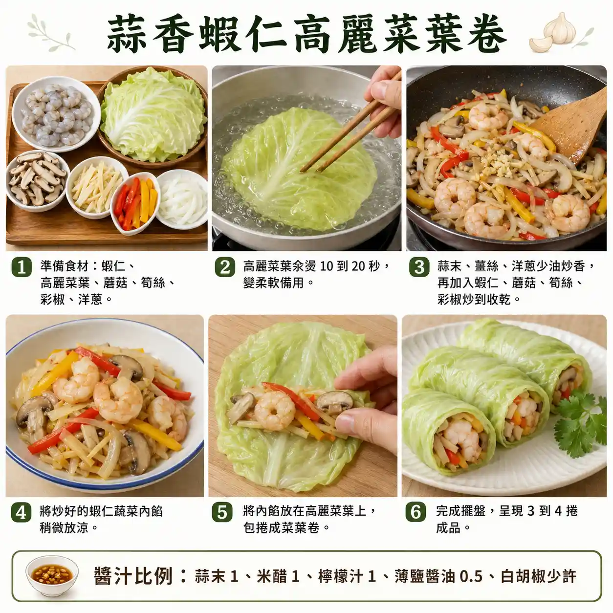 食譜教學圖