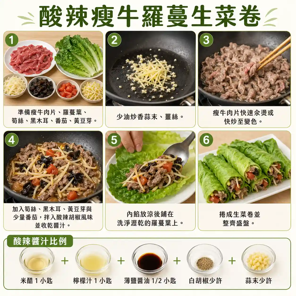 食譜教學圖