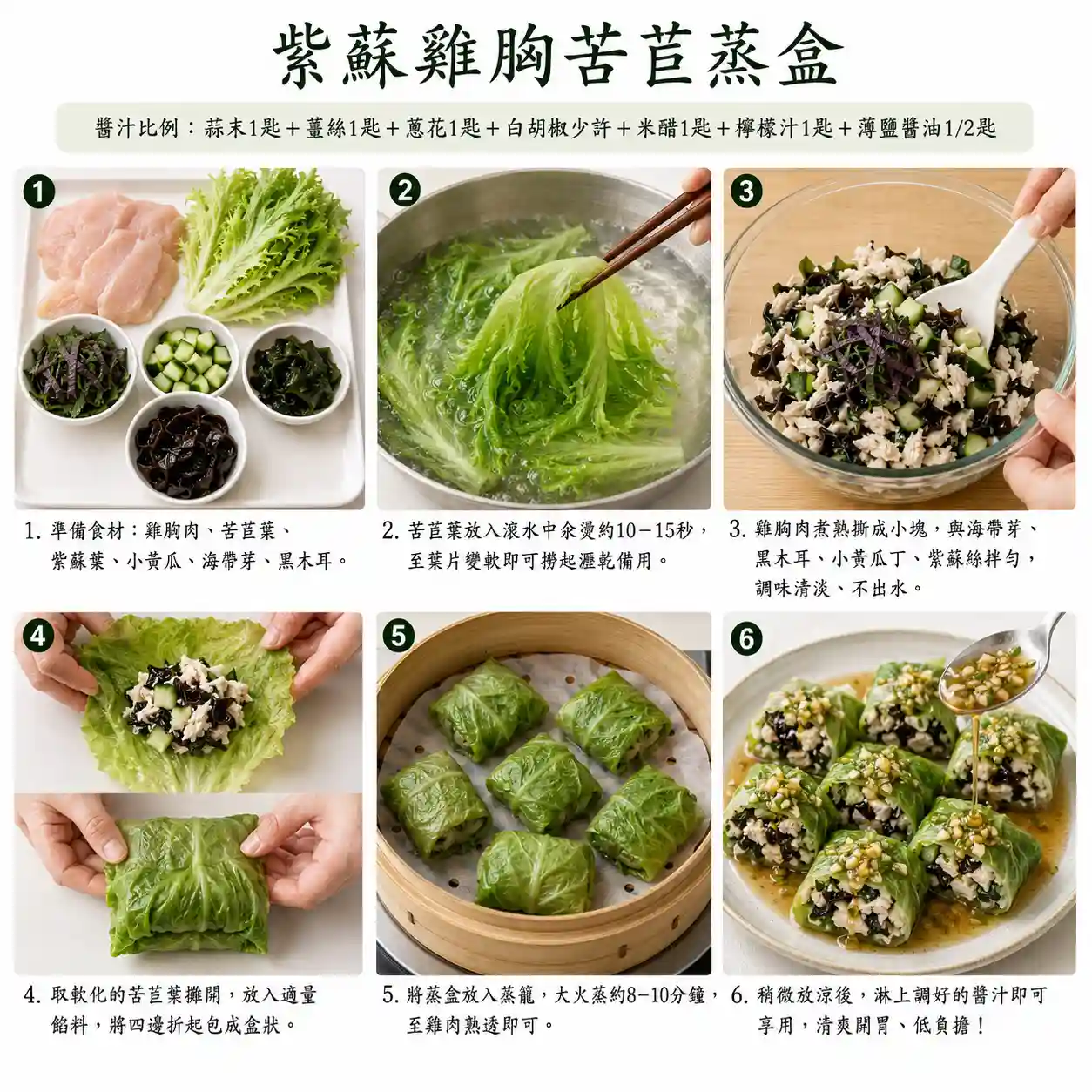 食譜教學圖