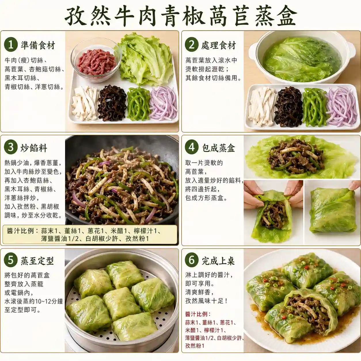 食譜教學圖