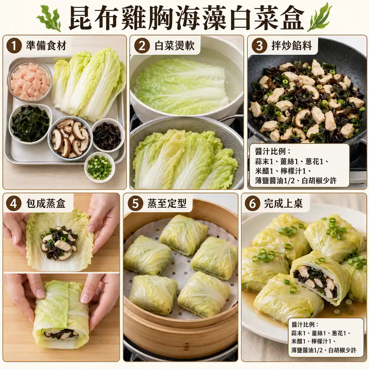 食譜教學圖