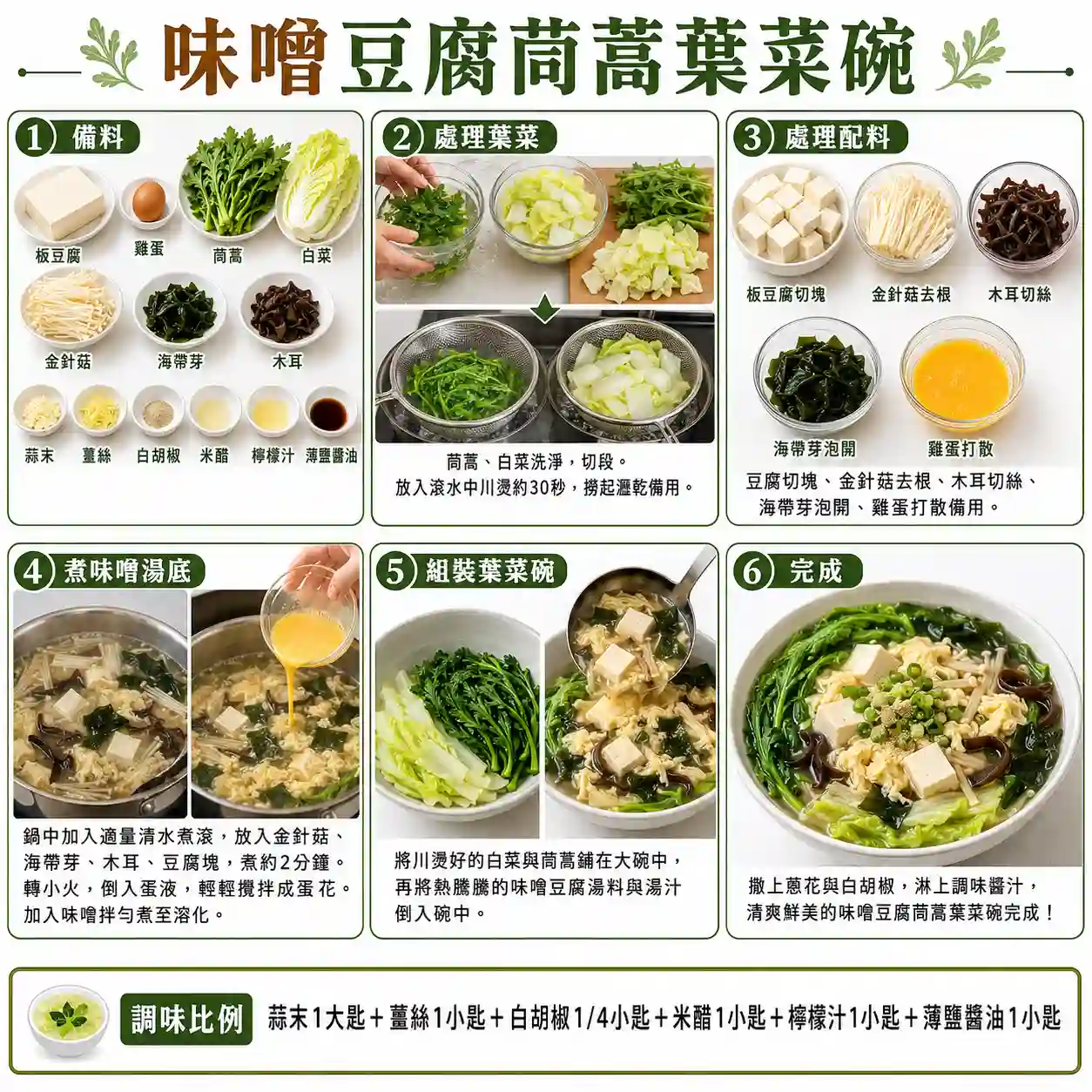 食譜教學圖