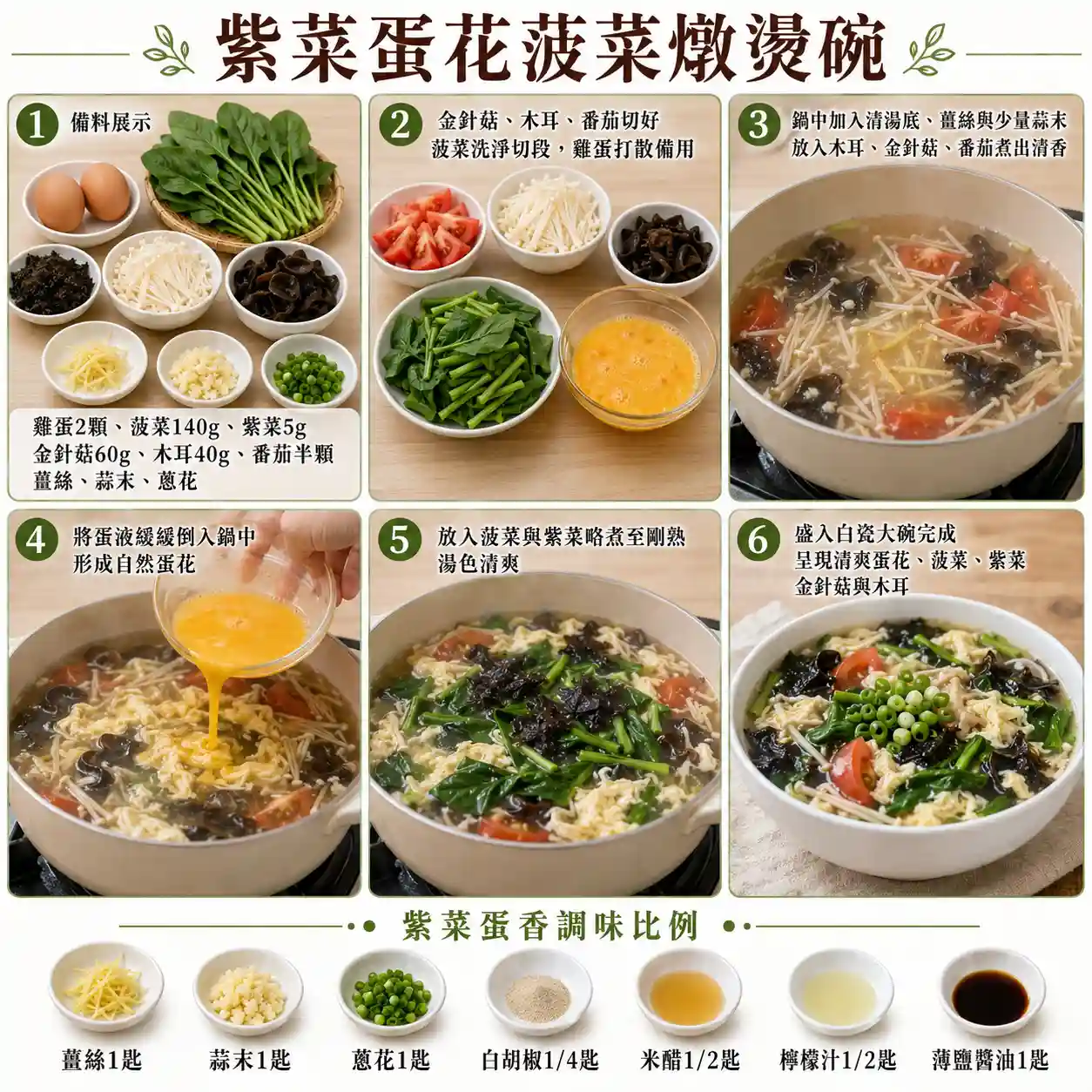 食譜教學圖