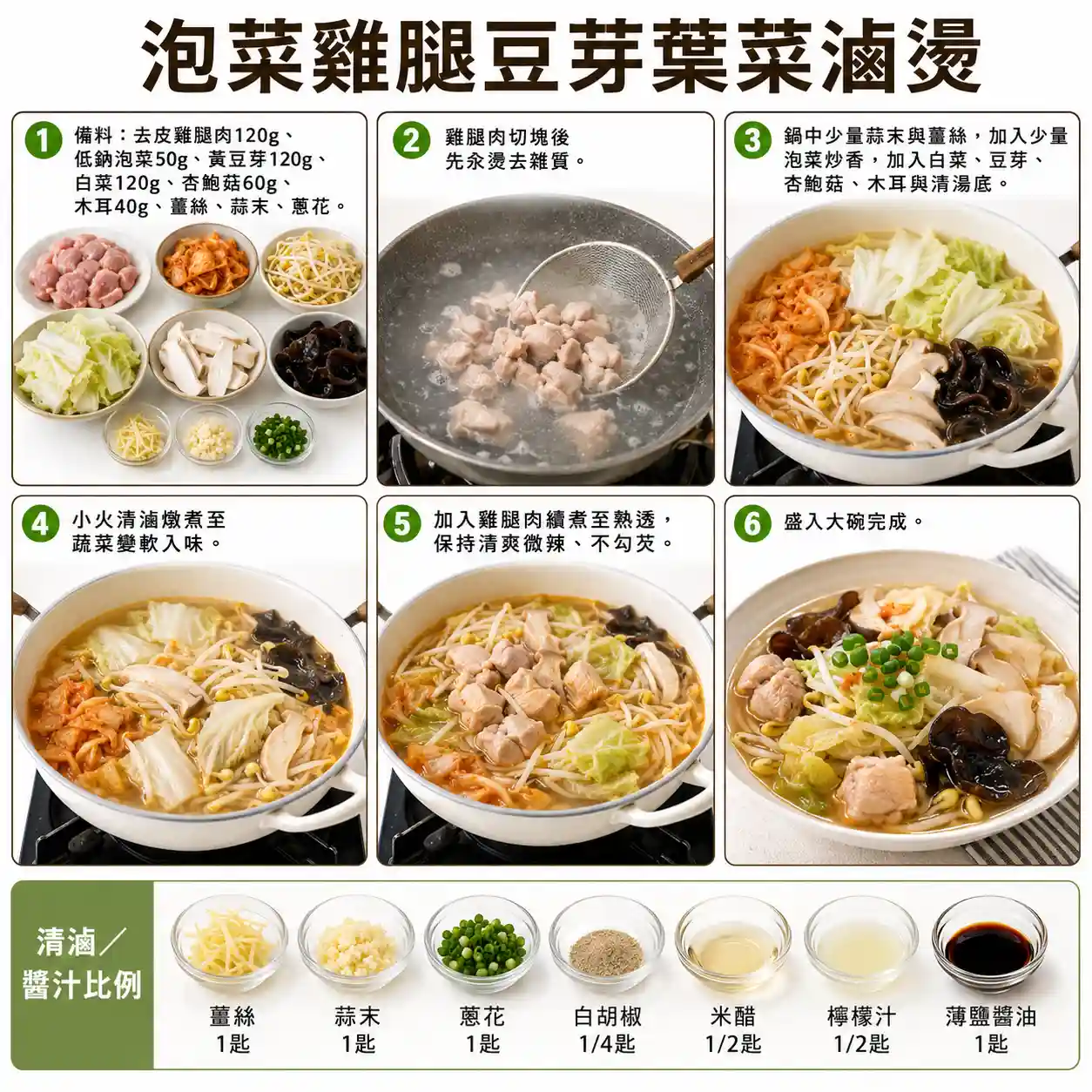 食譜教學圖