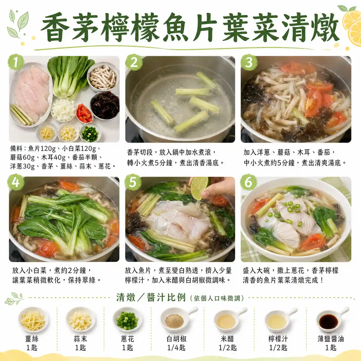 食譜教學圖