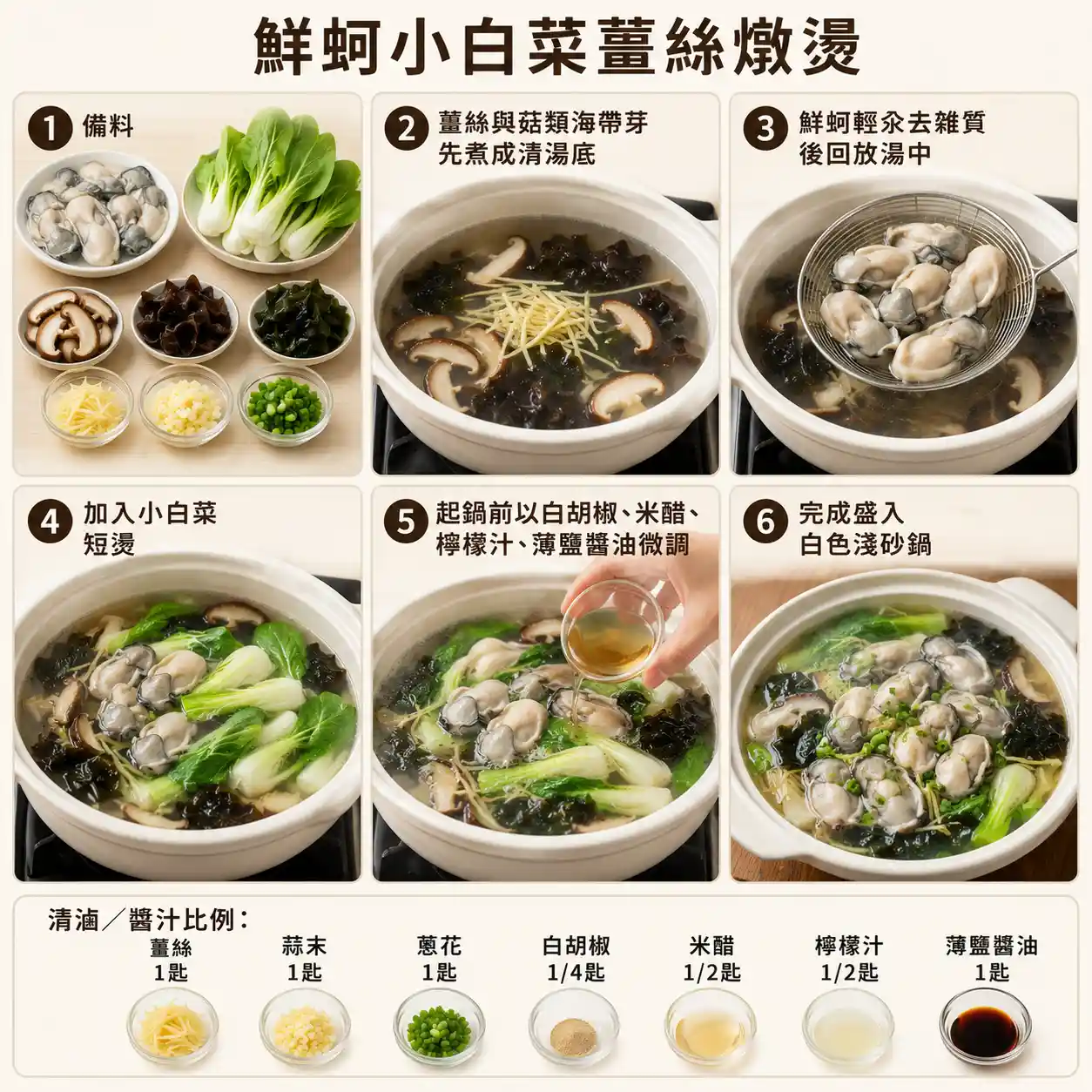 食譜教學圖