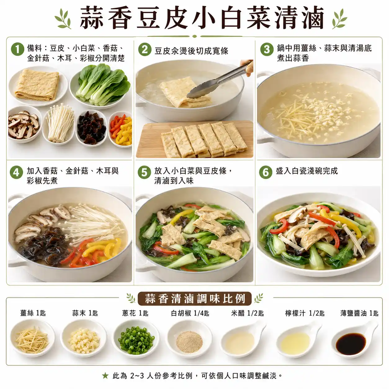 食譜教學圖