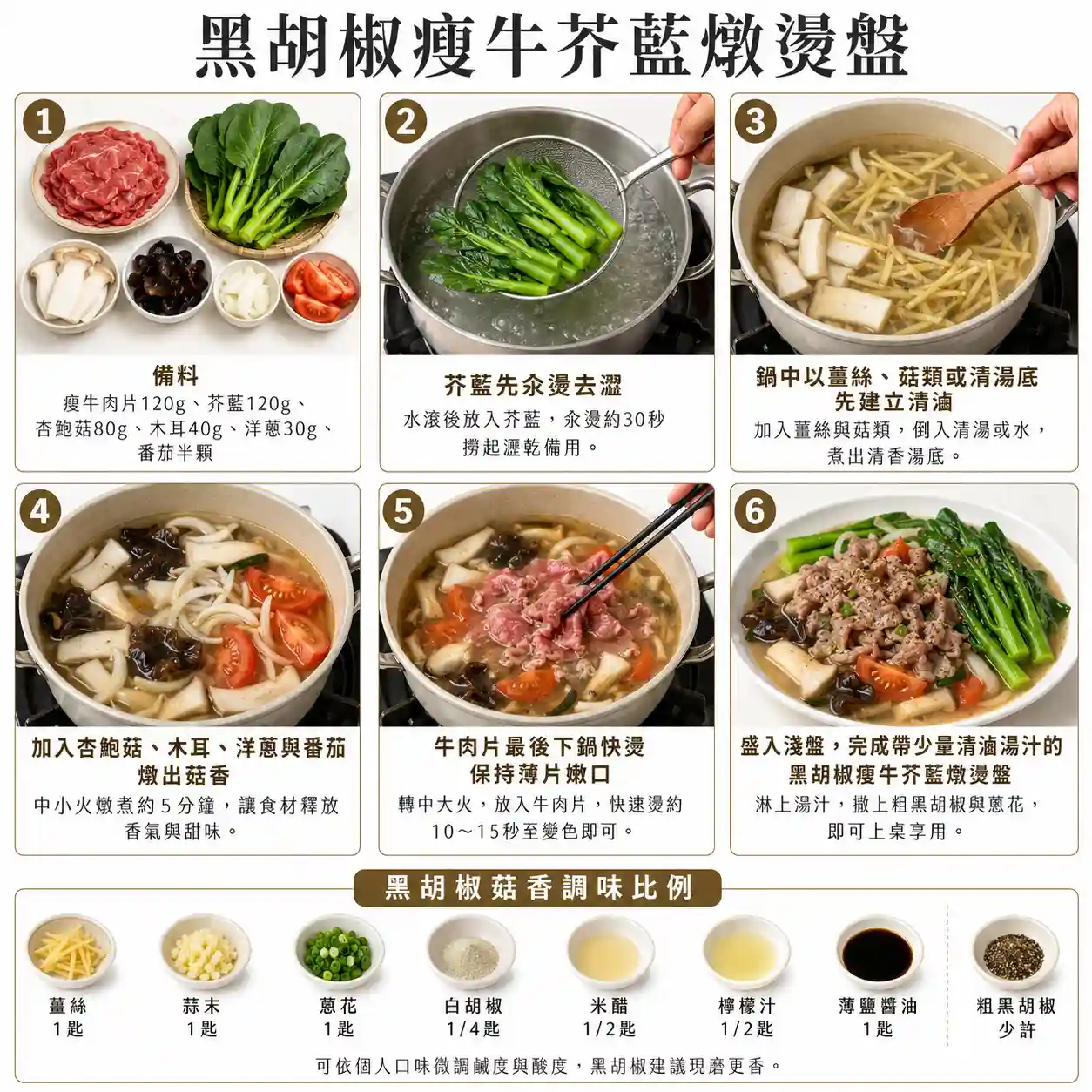 食譜教學圖