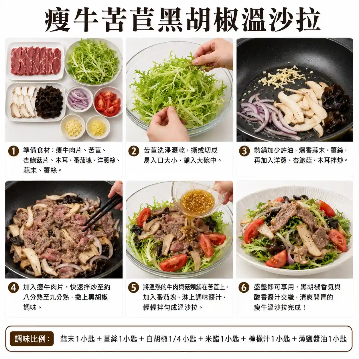 食譜教學圖