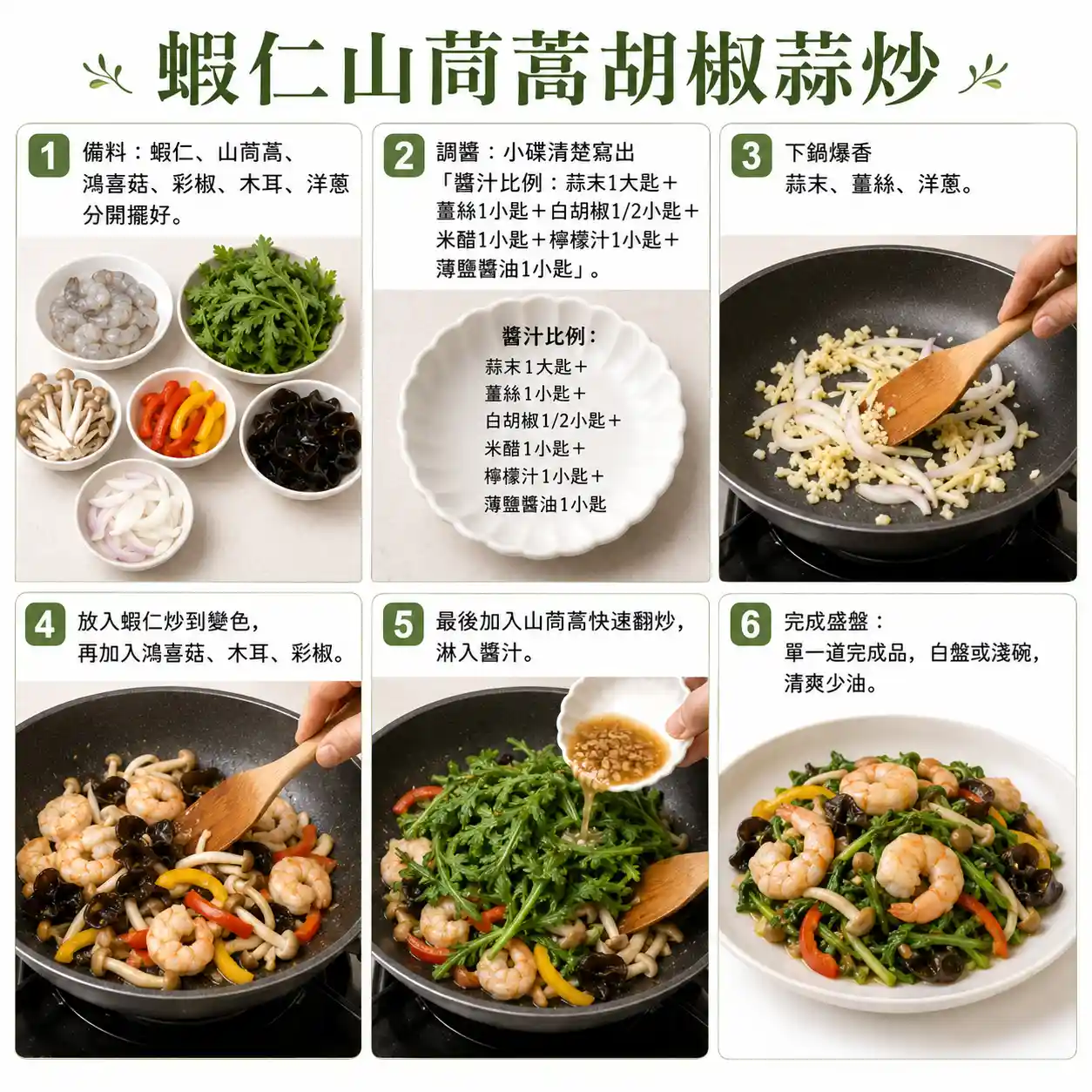 食譜教學圖