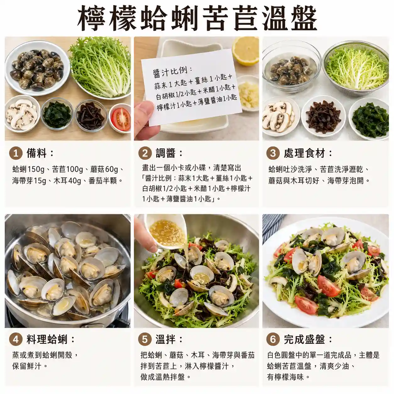 食譜教學圖