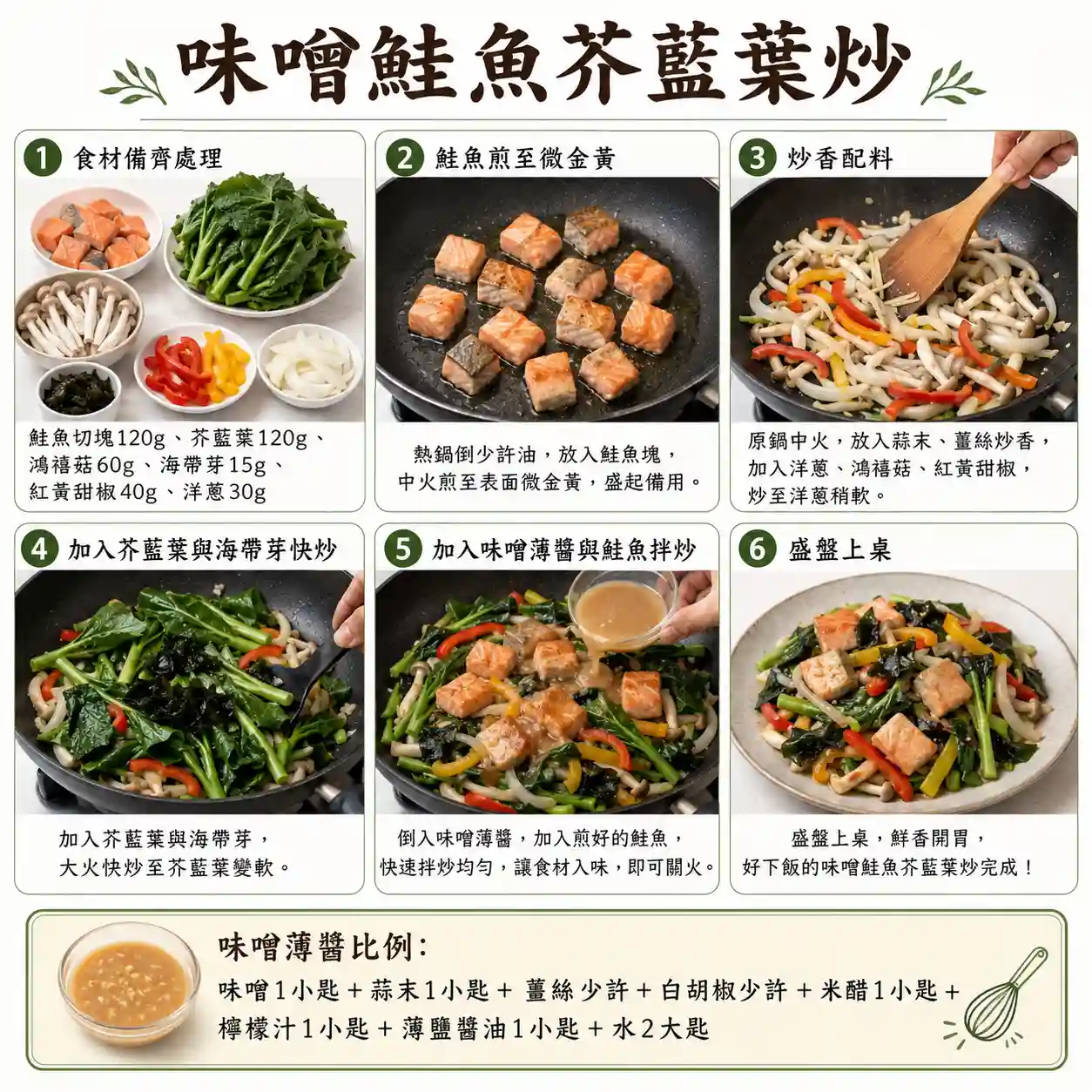 食譜教學圖
