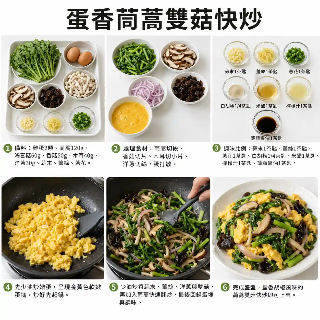 食譜教學圖