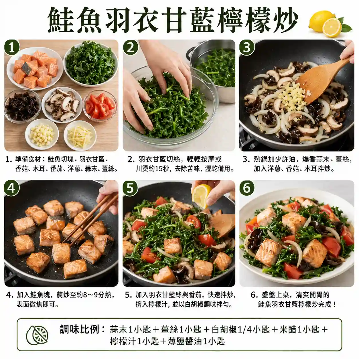 食譜教學圖