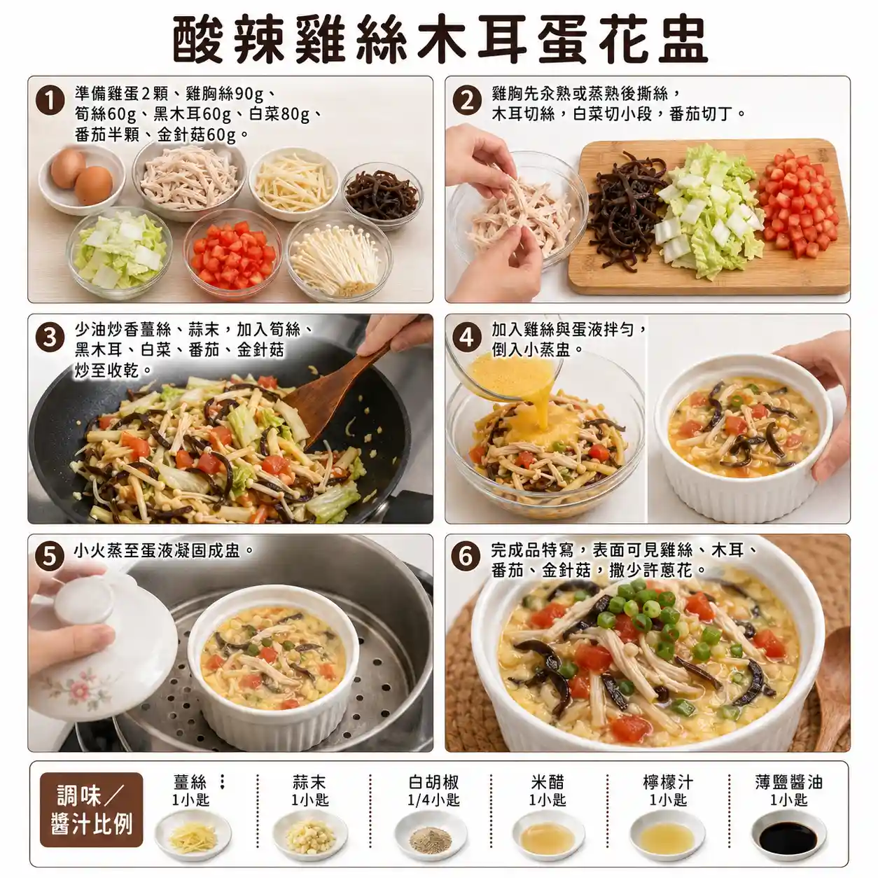 食譜教學圖