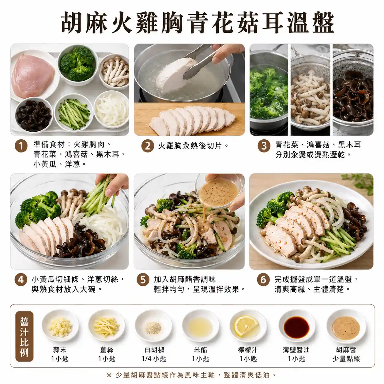 食譜教學圖
