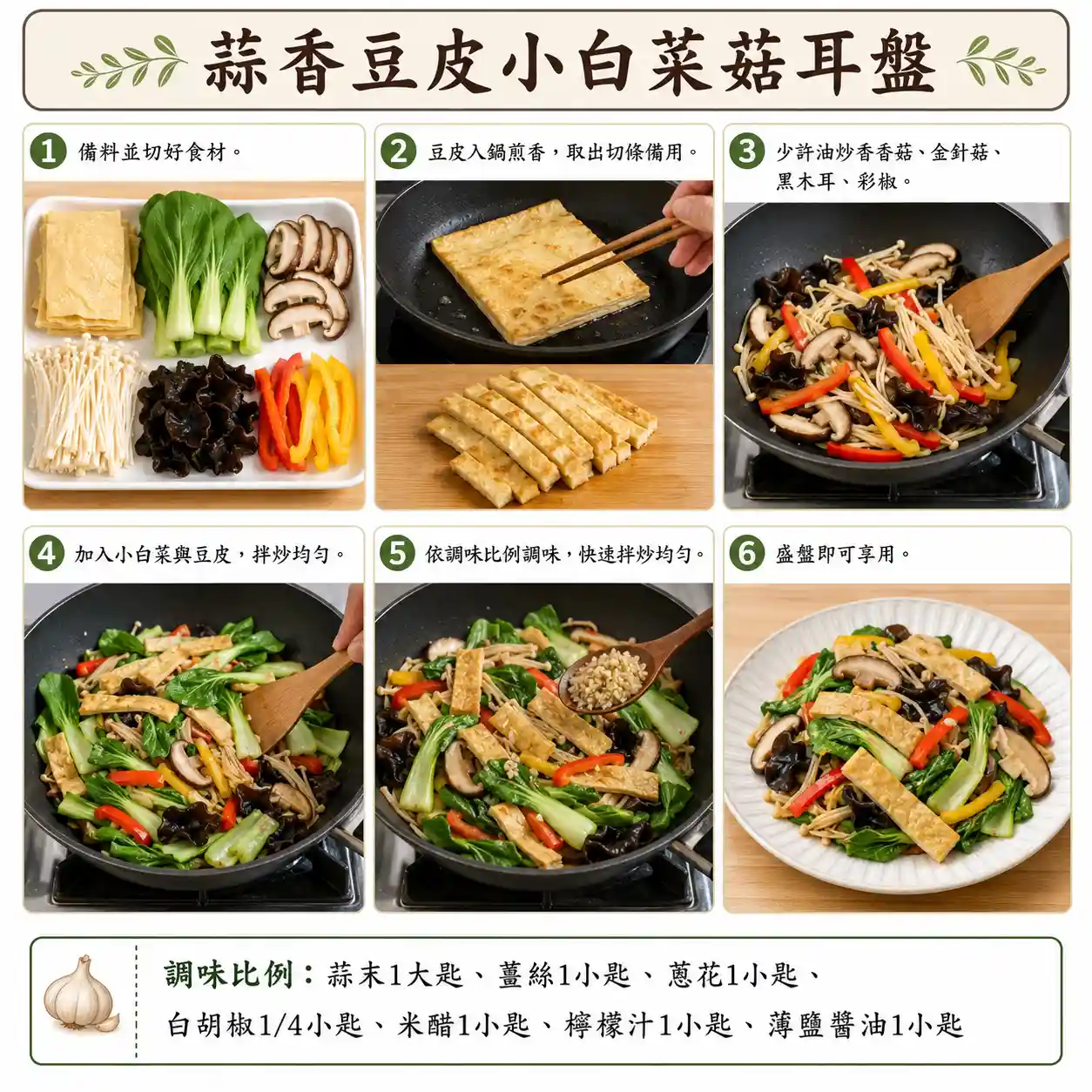 食譜教學圖