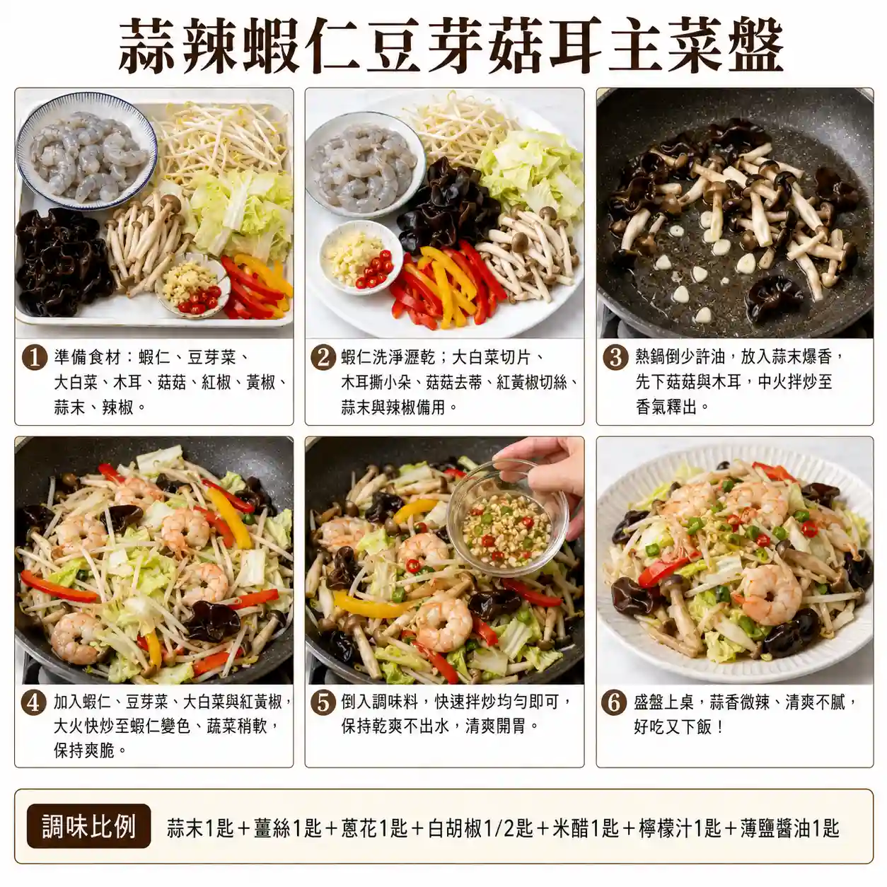 食譜教學圖