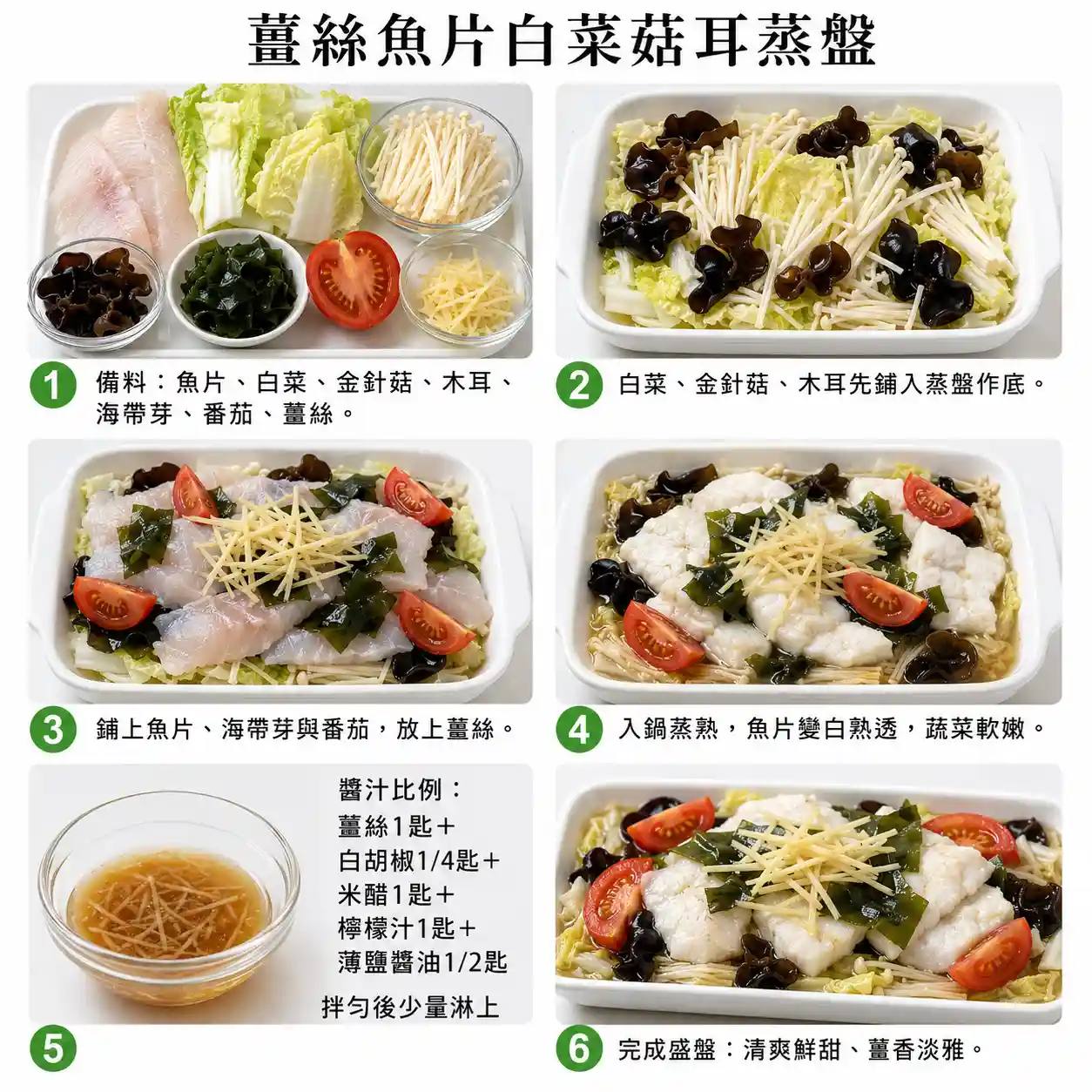 食譜教學圖