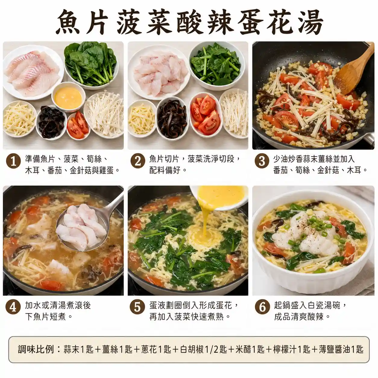 食譜教學圖