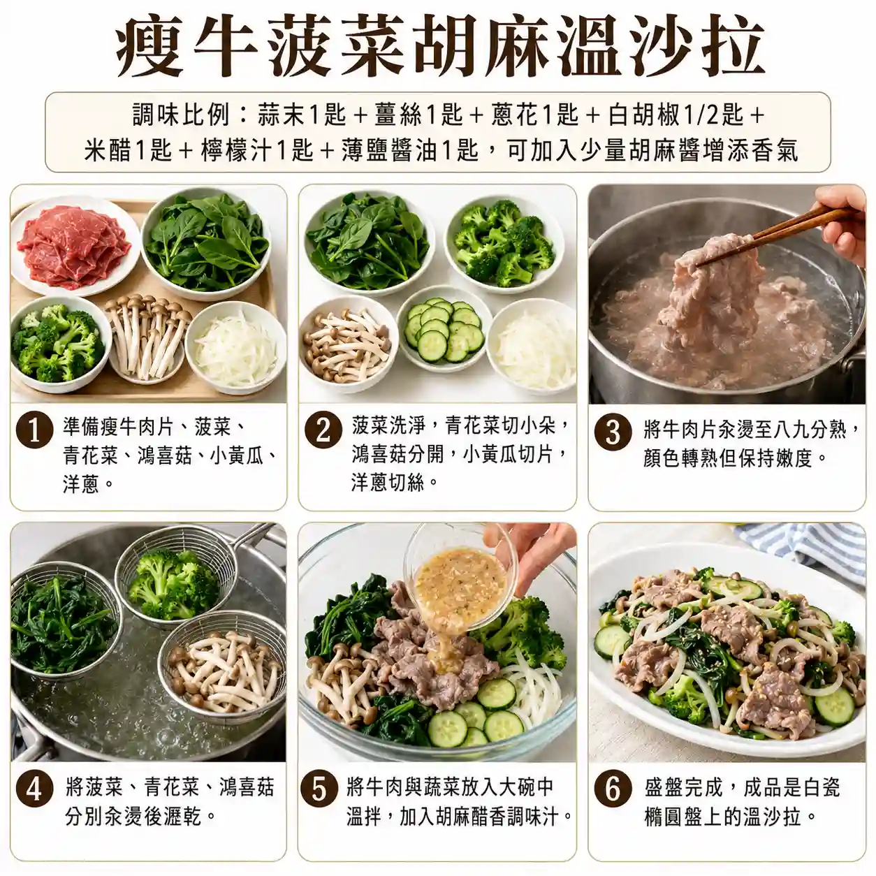 食譜教學圖