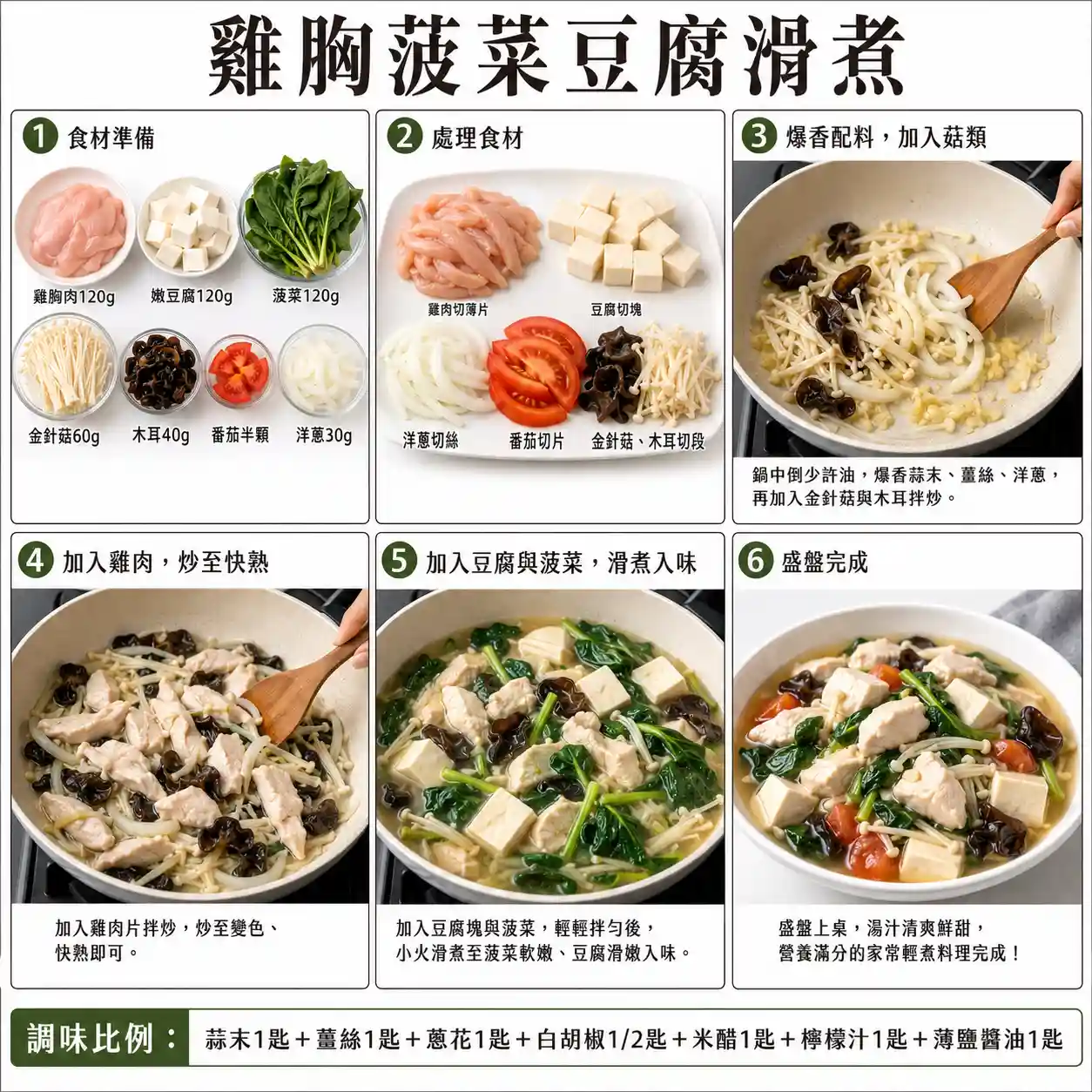 食譜教學圖