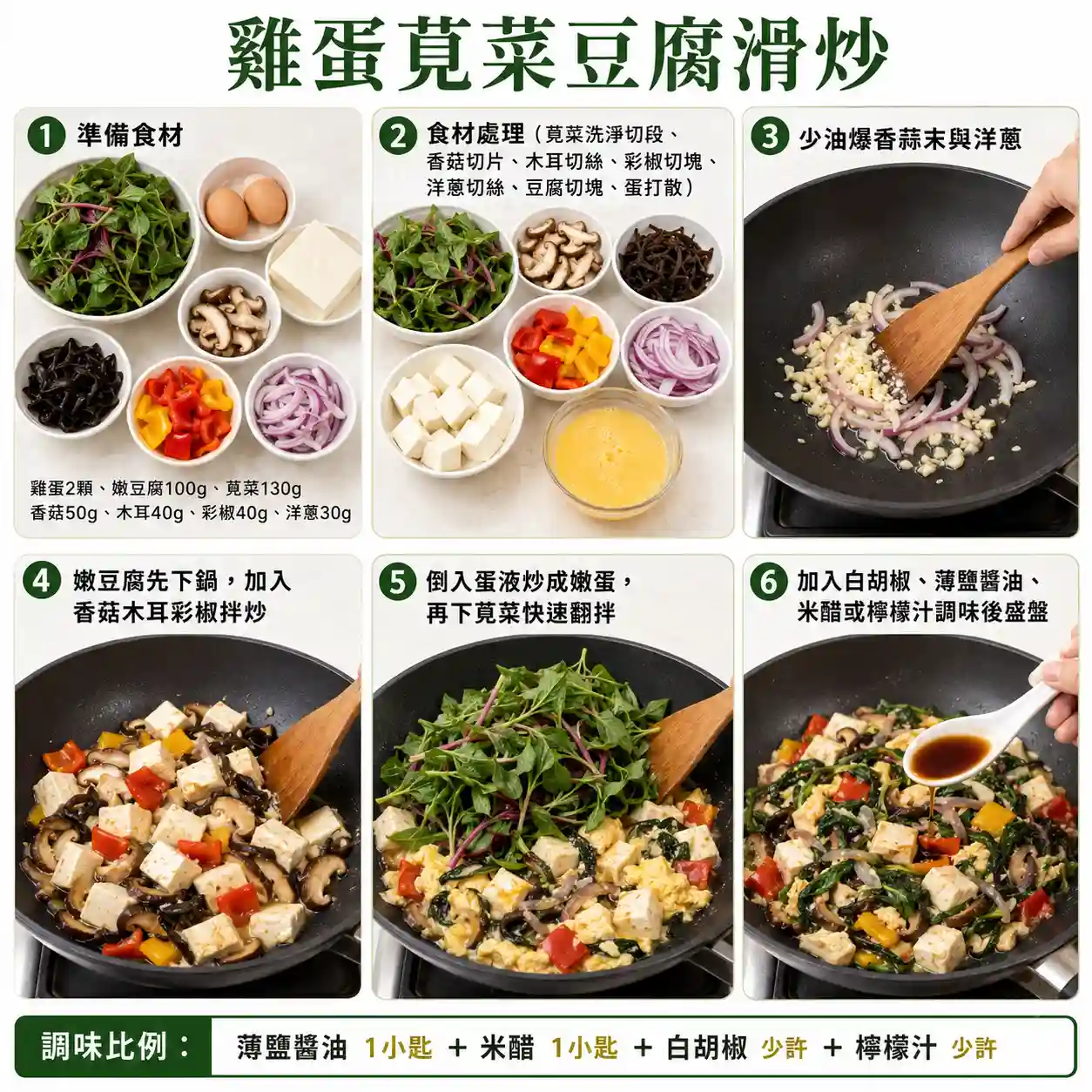 食譜教學圖