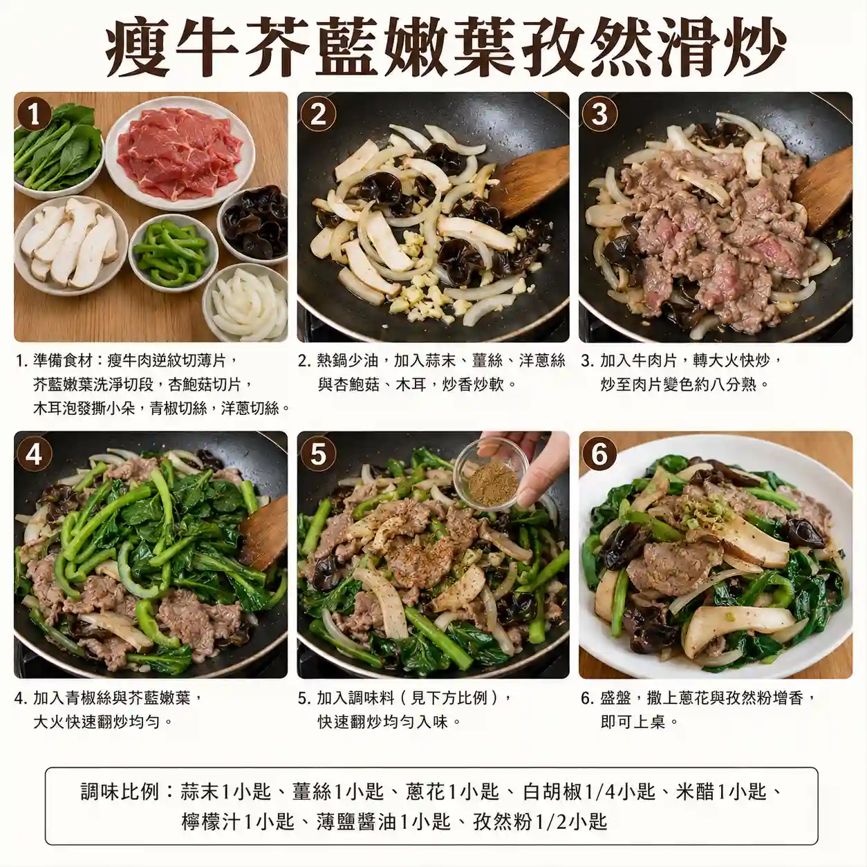 食譜教學圖