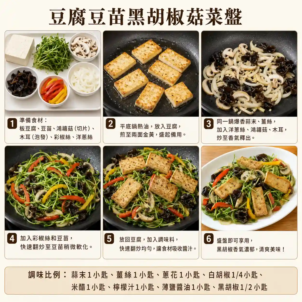 食譜教學圖