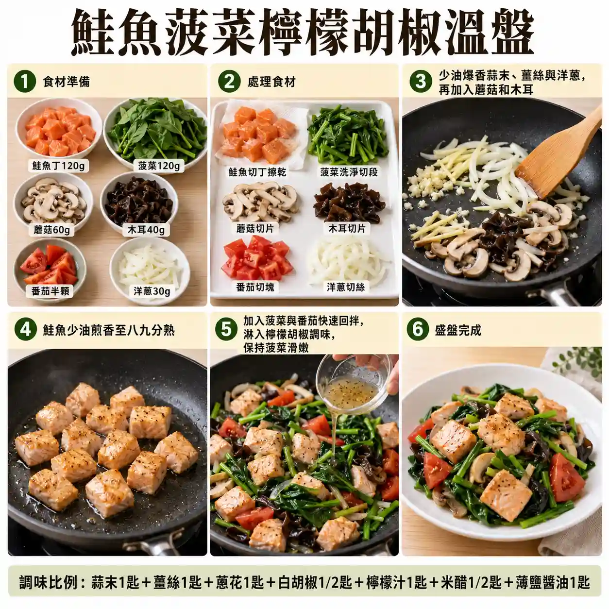 食譜教學圖
