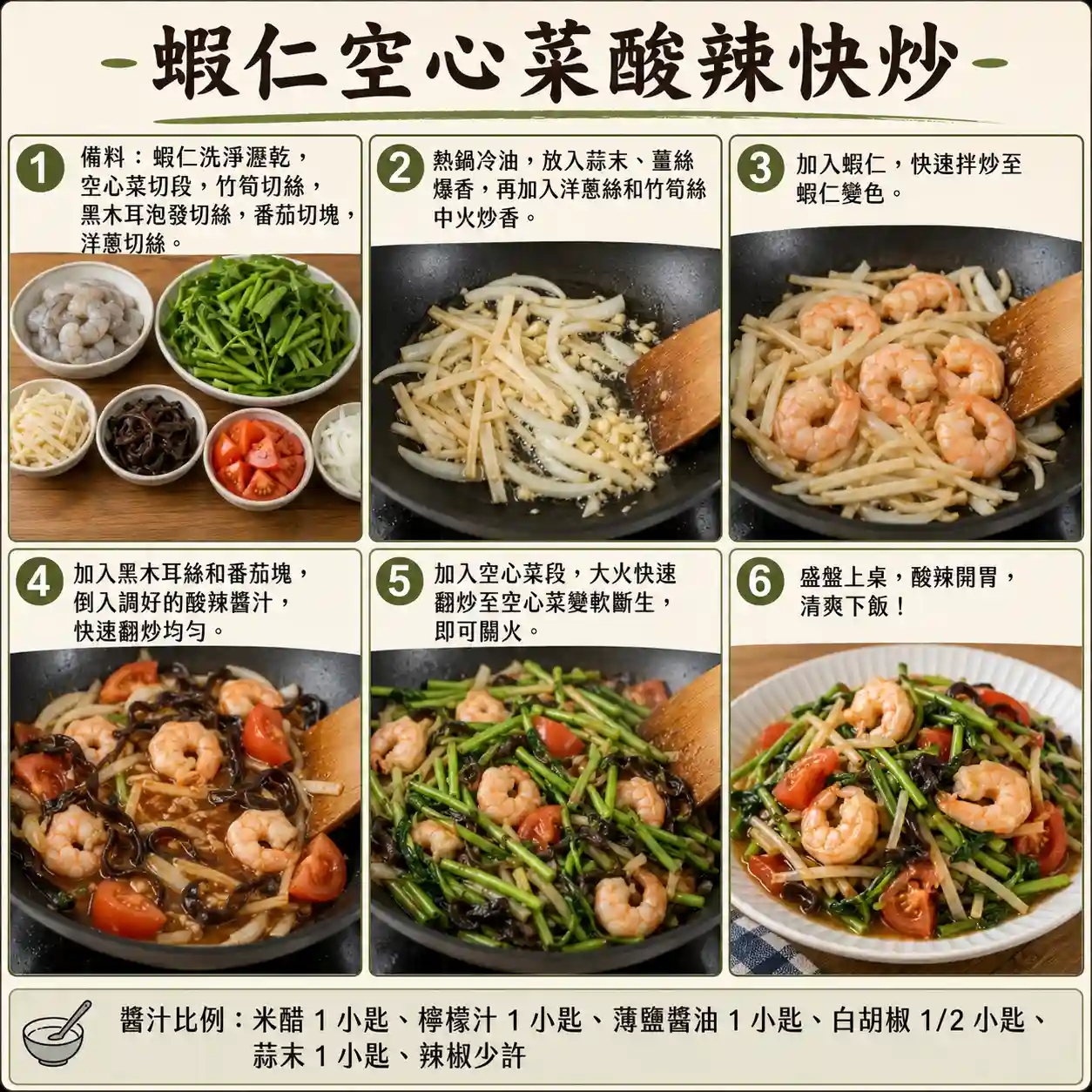食譜教學圖