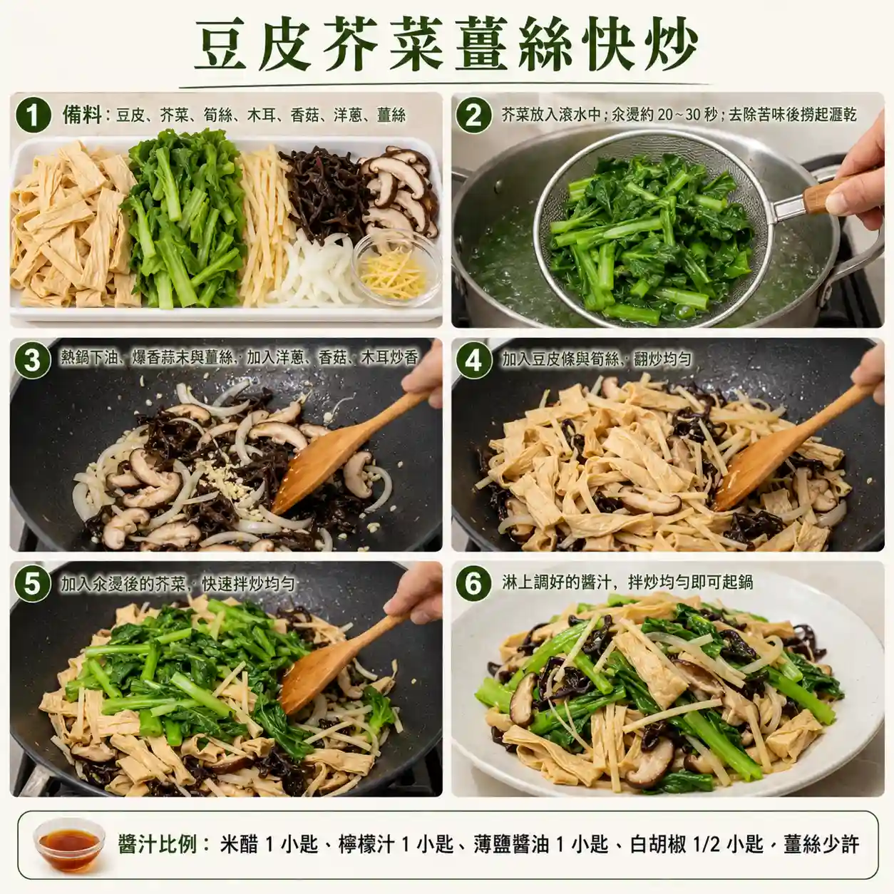 食譜教學圖
