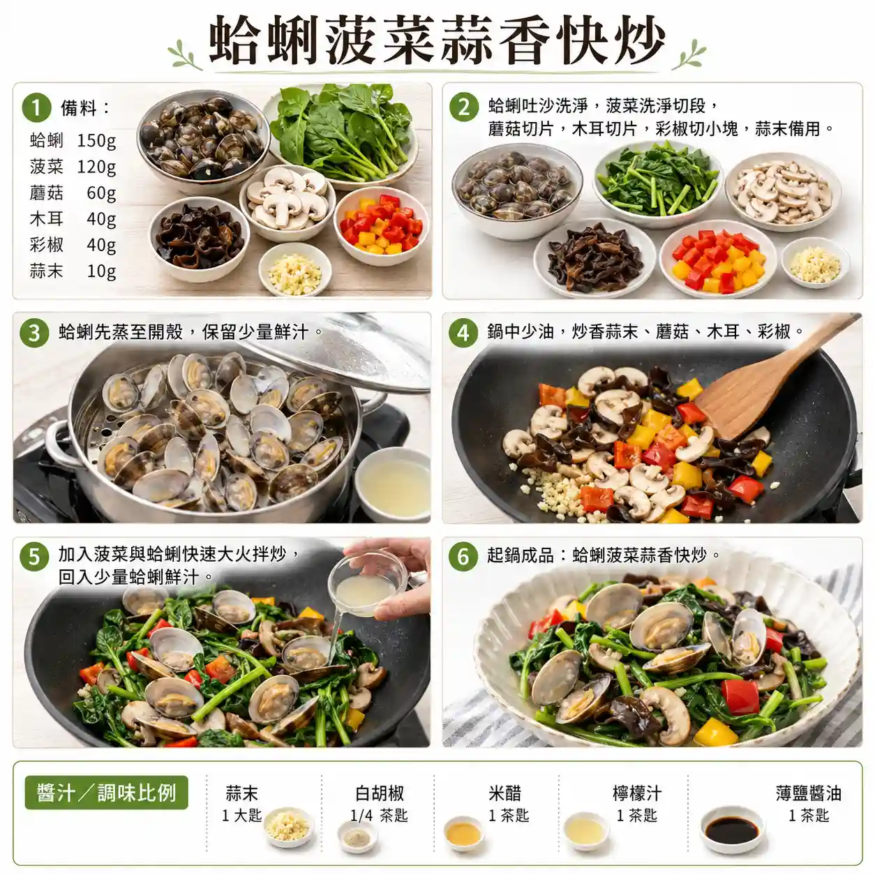 食譜教學圖