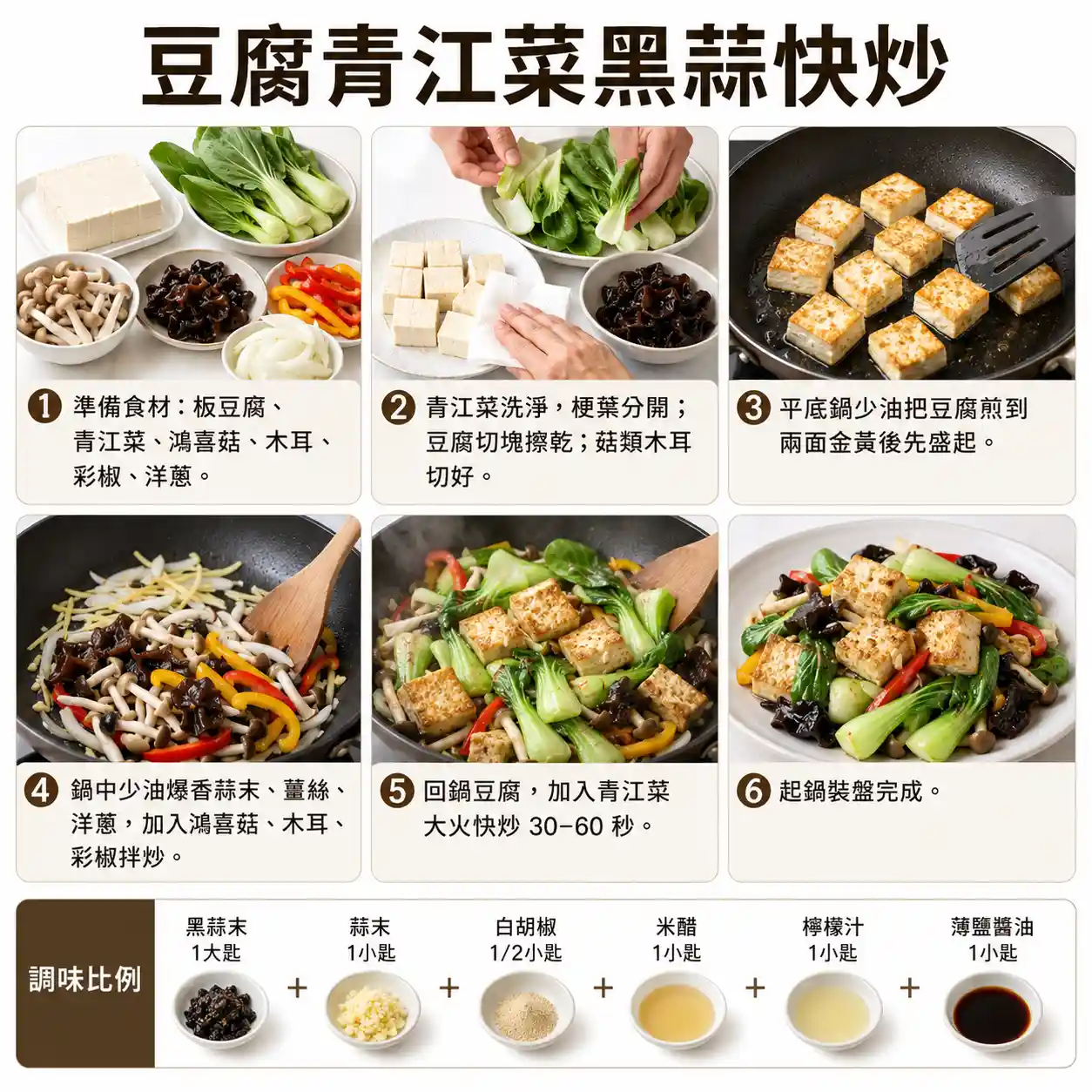 食譜教學圖