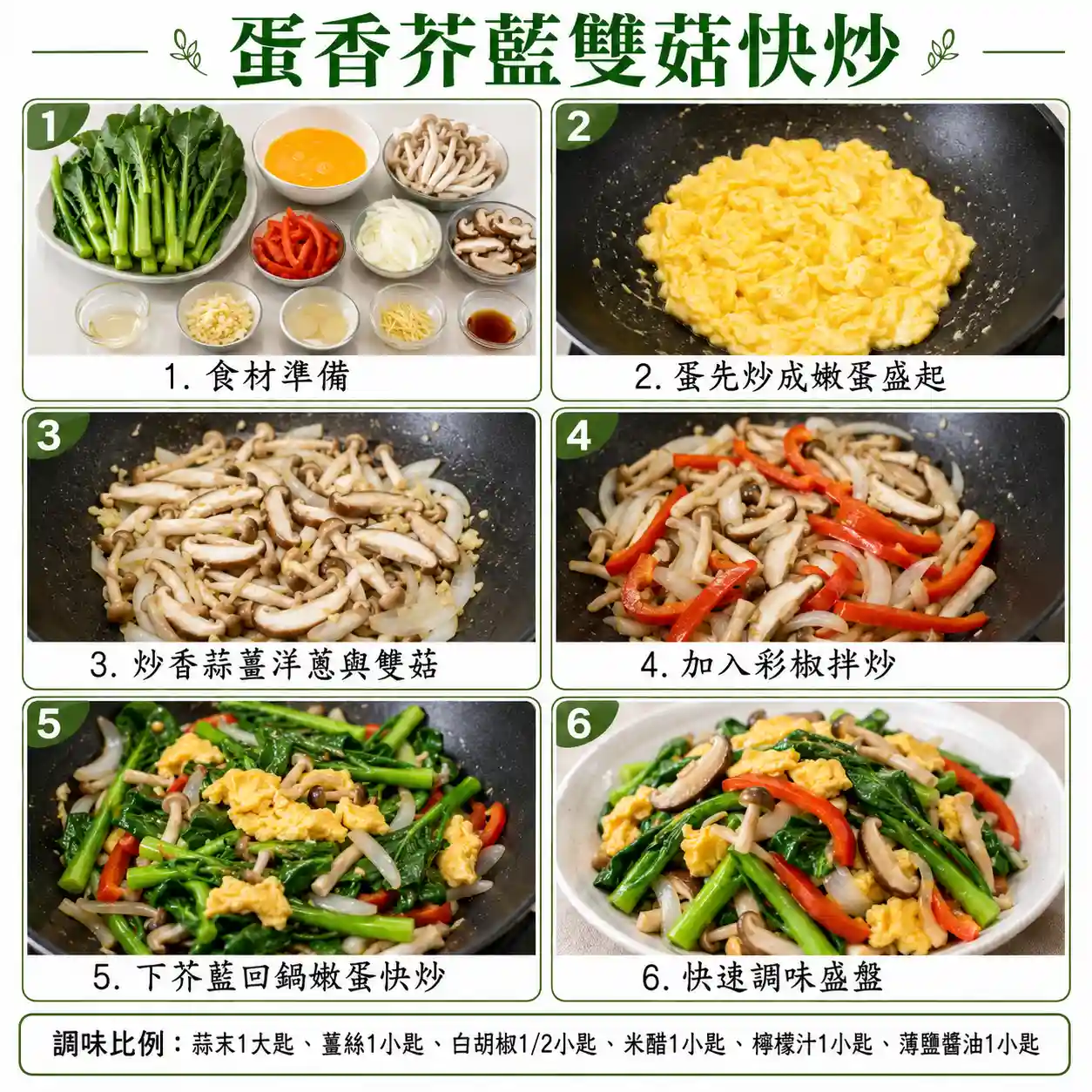 食譜教學圖