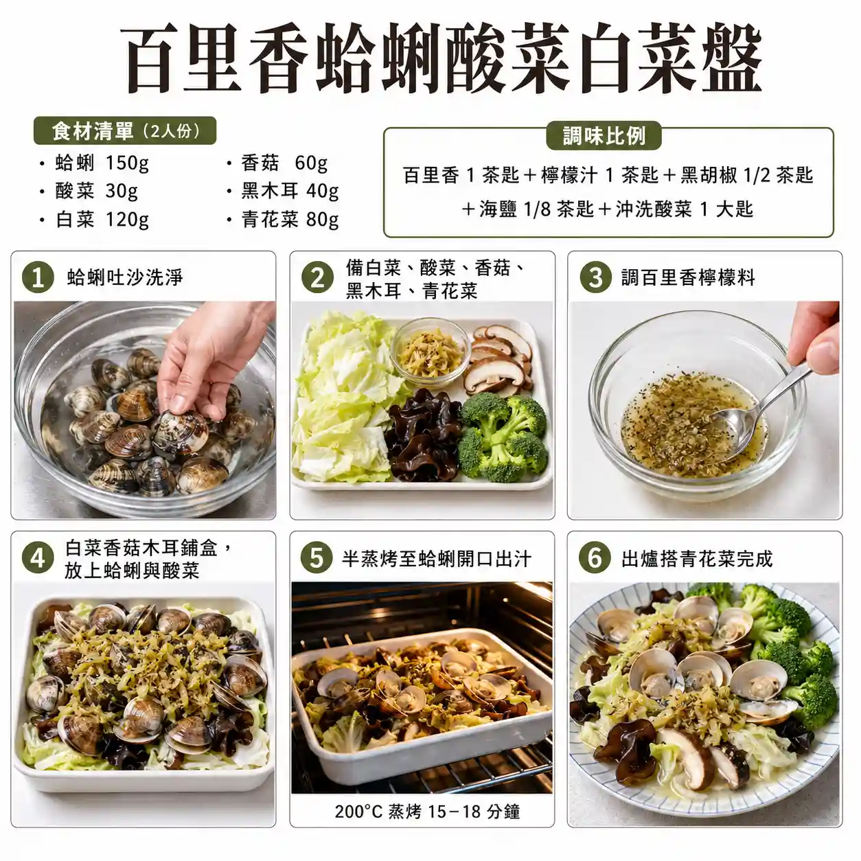 食譜教學圖