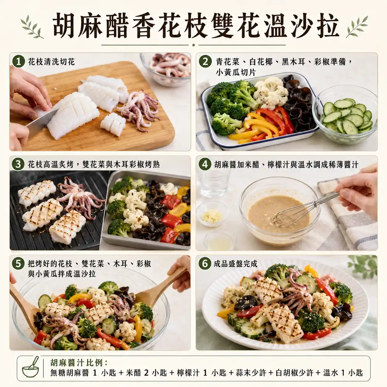 食譜教學圖