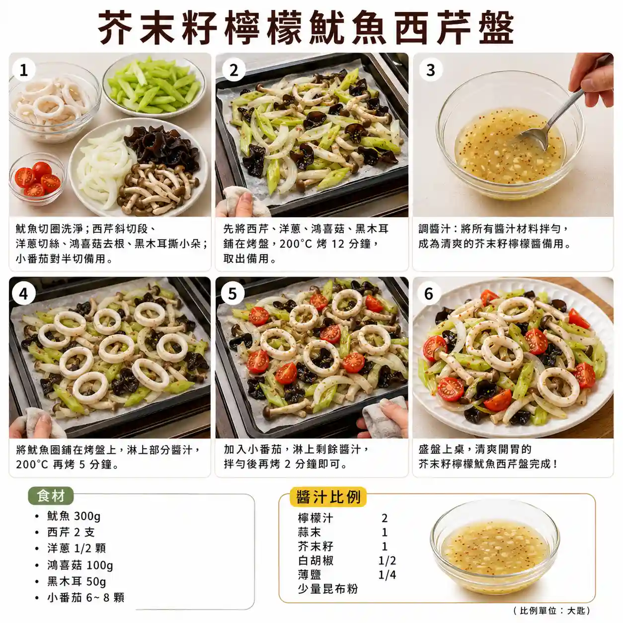 食譜教學圖