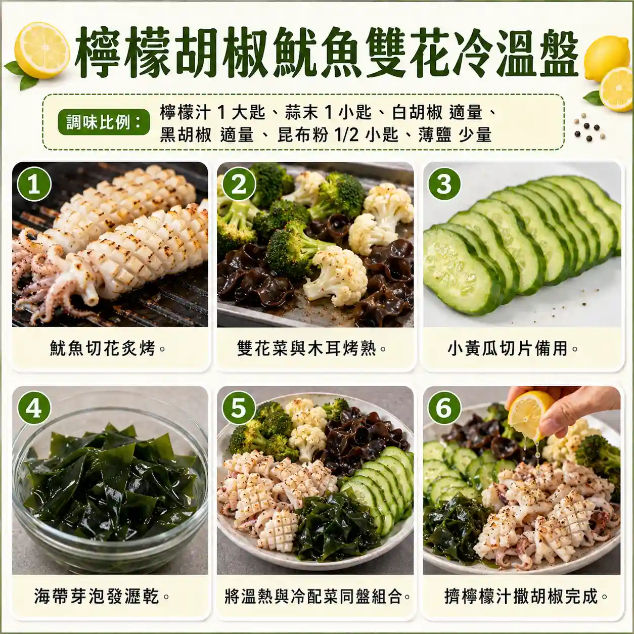 食譜教學圖