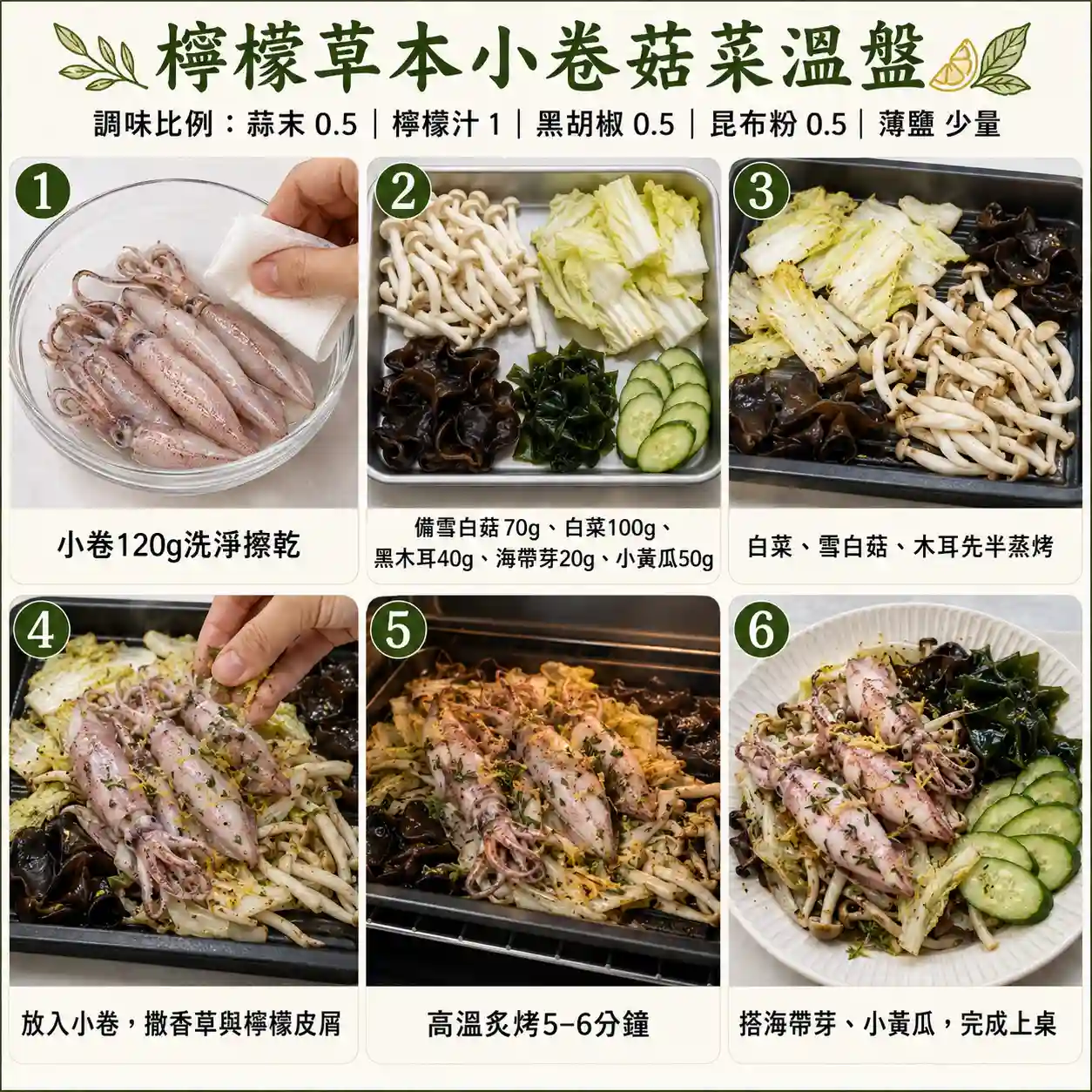 食譜教學圖