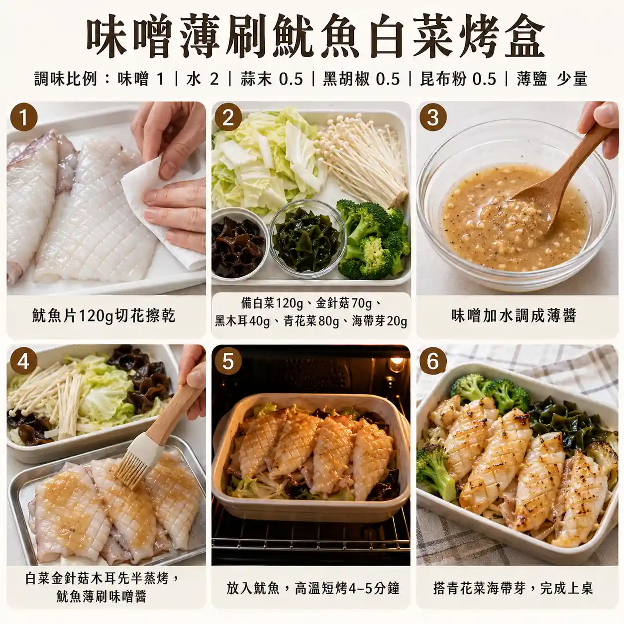 食譜教學圖