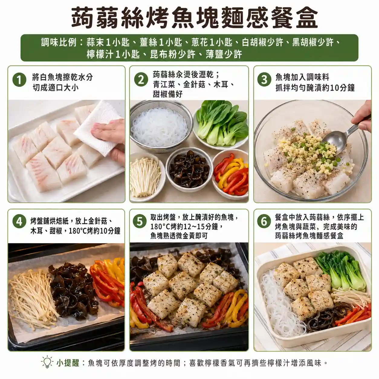 食譜教學圖