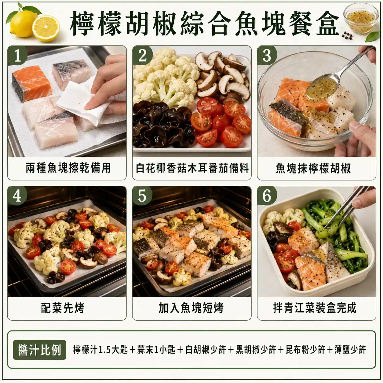 食譜教學圖