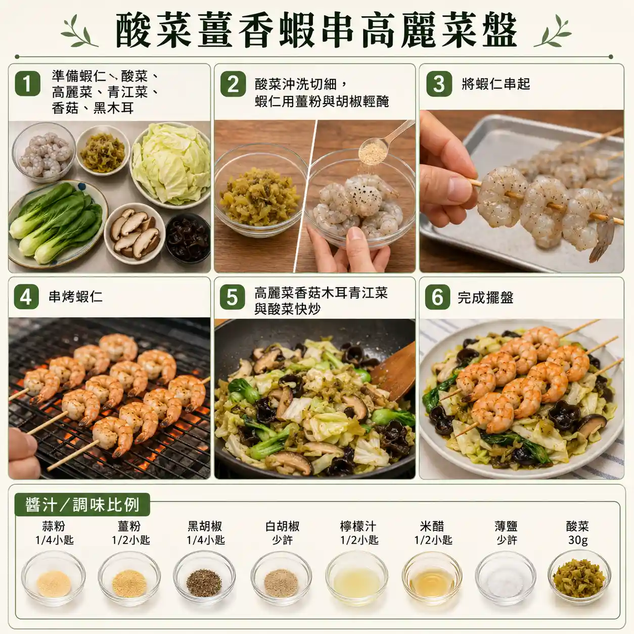 食譜教學圖